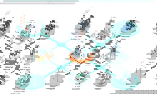Smart Grid Webinar